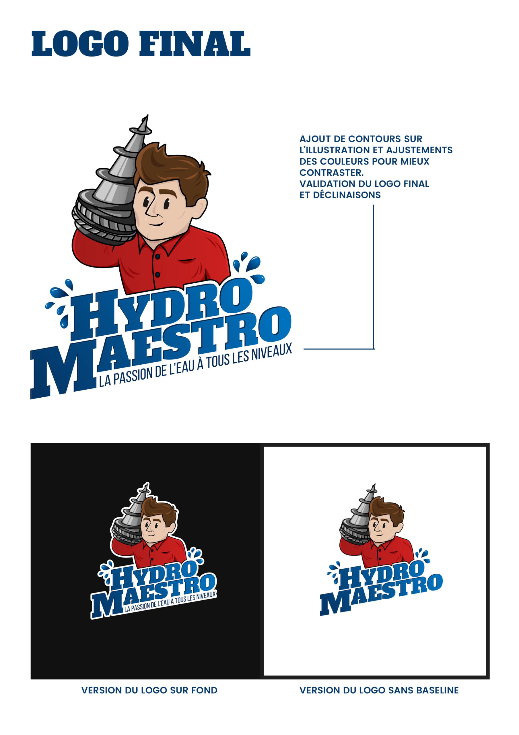 Hydro Maestro