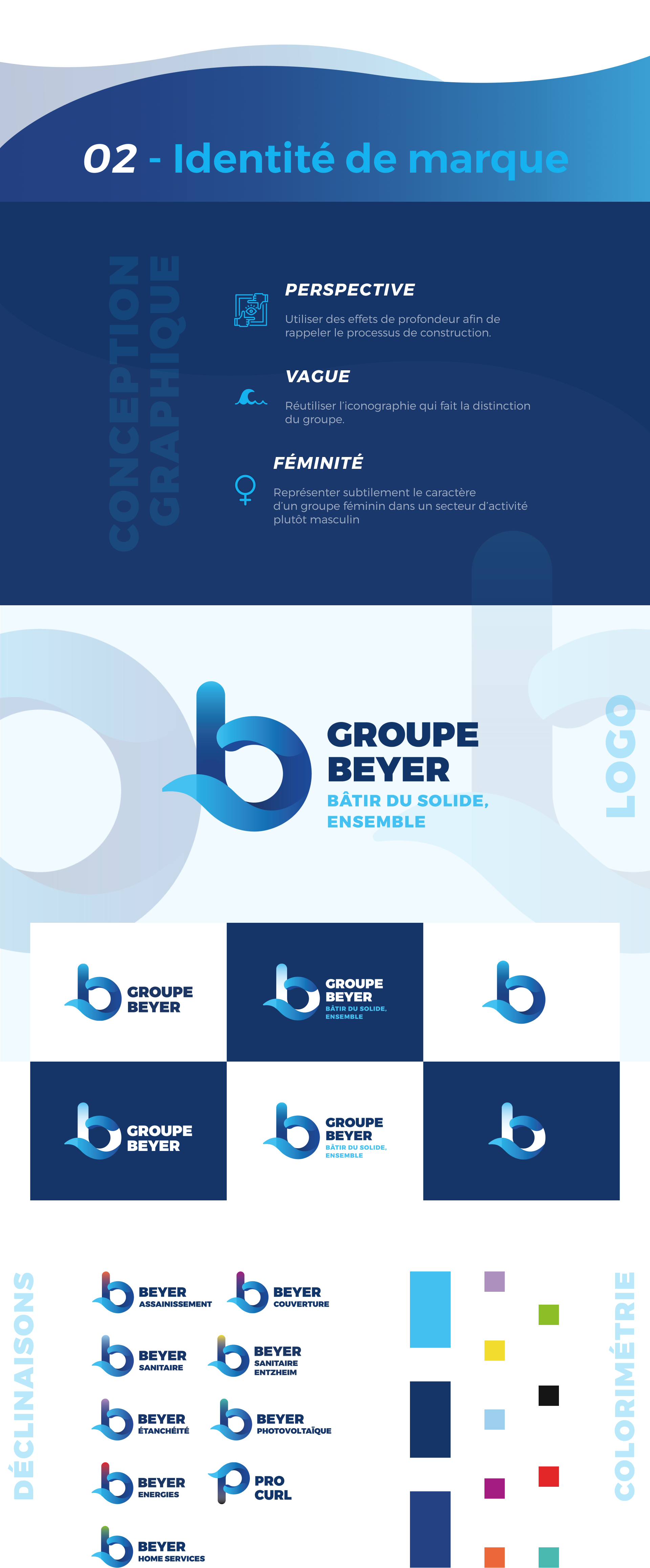 Groupe Beyer