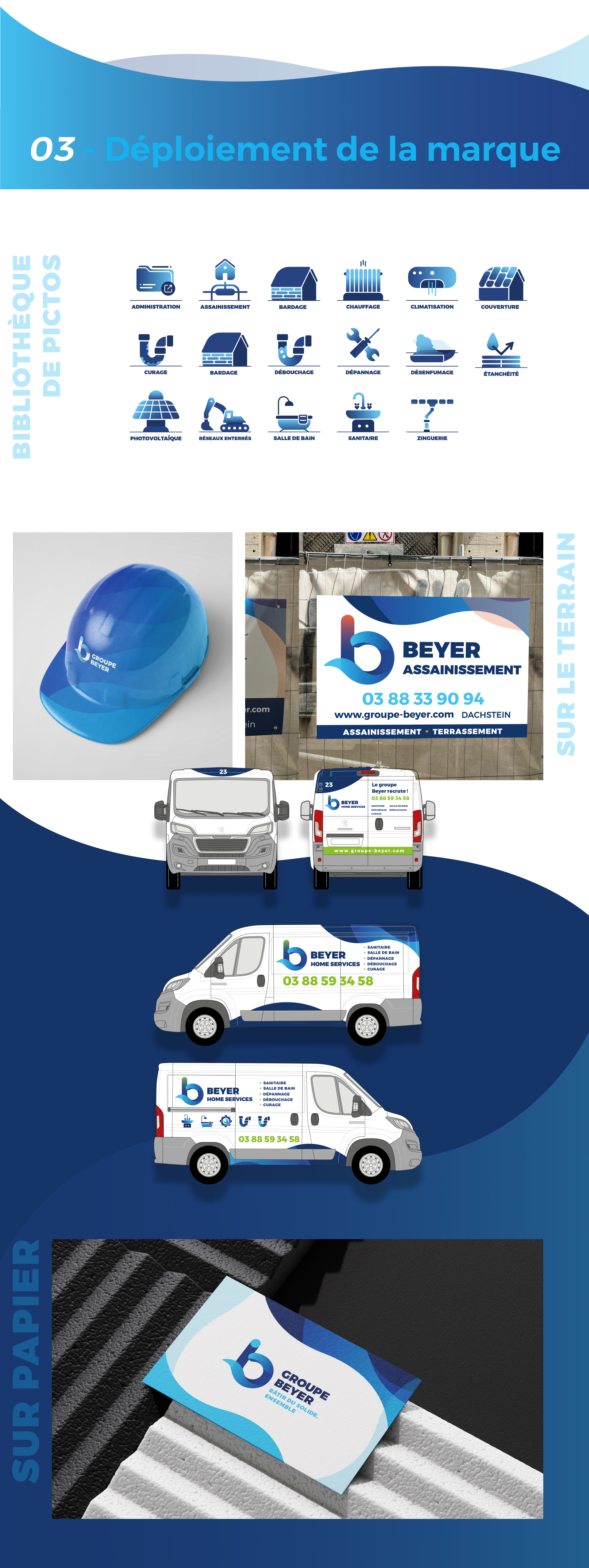 Groupe Beyer